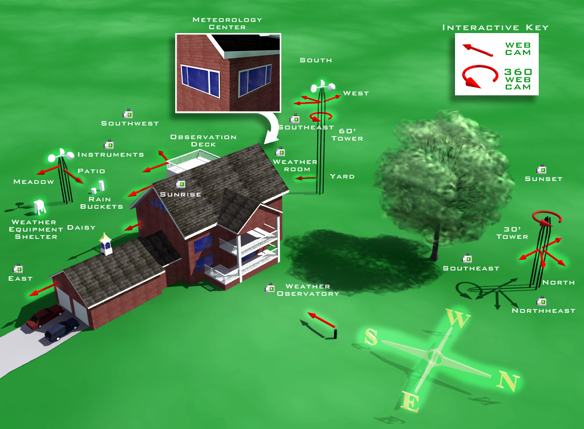Southern illinois weather observatory